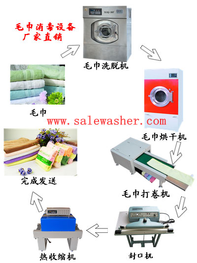 ë�������O(sh��)��