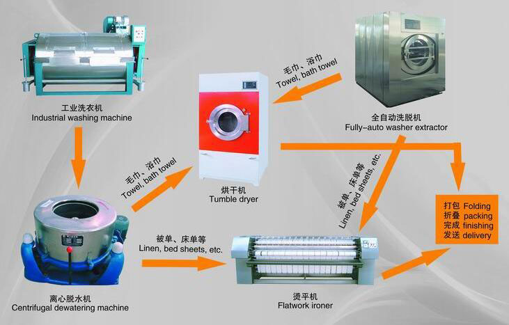 ϴ���O(sh��)��